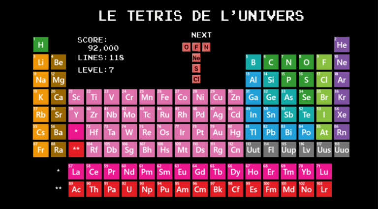 Le Tetris de l'Univers : Comment classer la matière