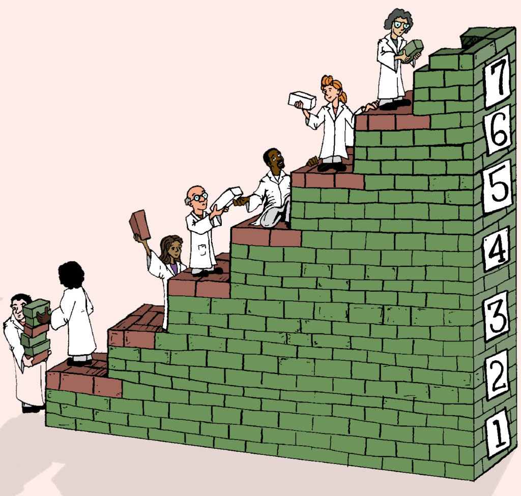 L'Échelle CoLD (Confidence of Life Detection)